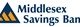 Middlesex Savings Bank Reviews